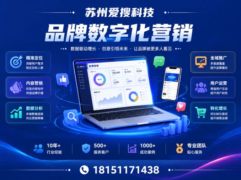 太仓市短视频运营展示图